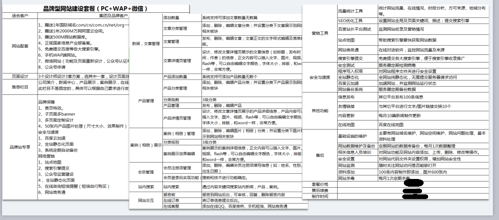 网站功能说明