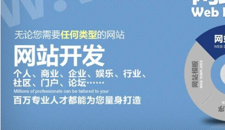 重庆网站建设7个基本流程是什么