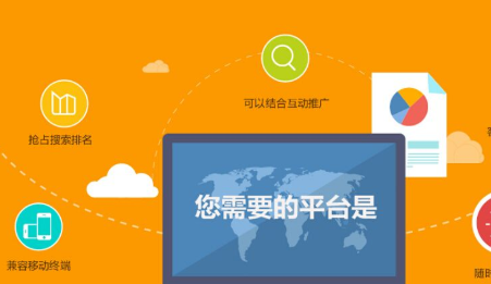 重庆网站建设告诉你企业网站建设方案是什么