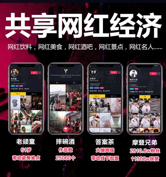 抖音网红运营