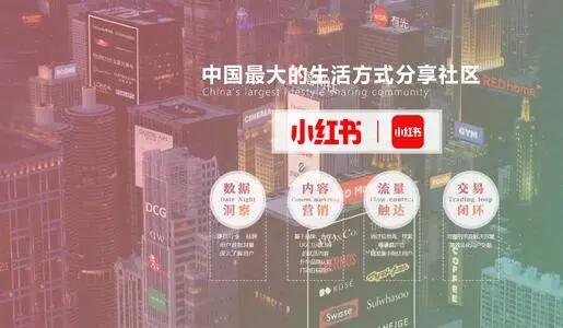 企业品牌在小红书进行营销推广