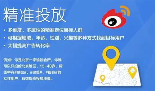 微博粉丝通广告