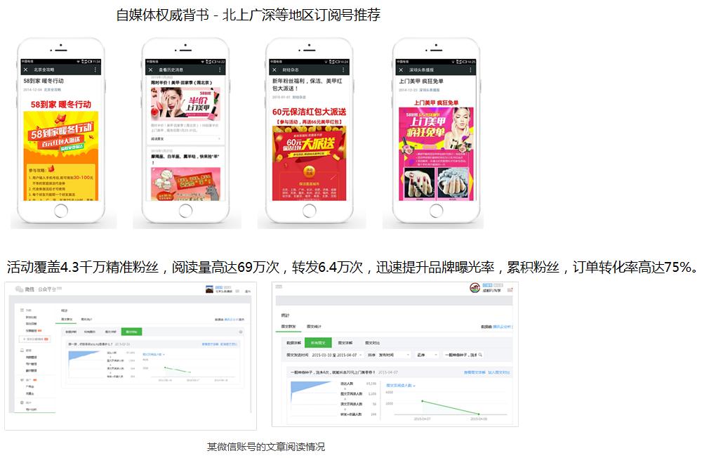 58到家微信营销推广项目案例展示