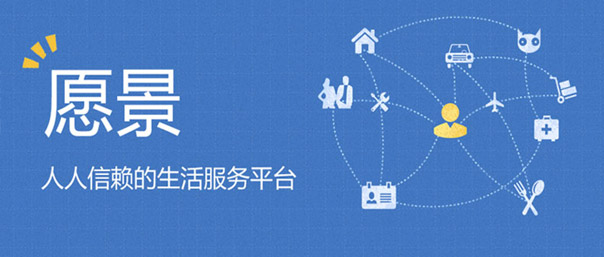 58同城微信运营推广案例