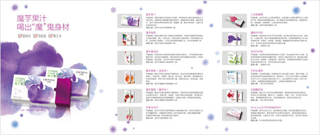 纤姿蒂瘦身品牌微信推广案例