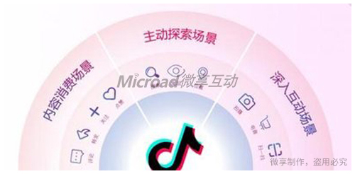 电商短视频拍摄技巧