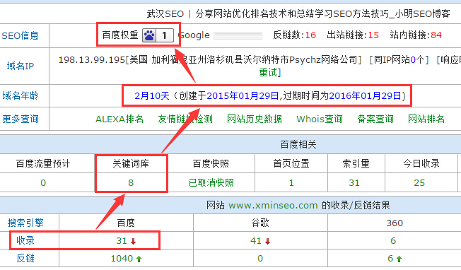 SEO优化如何赢过竞争对手